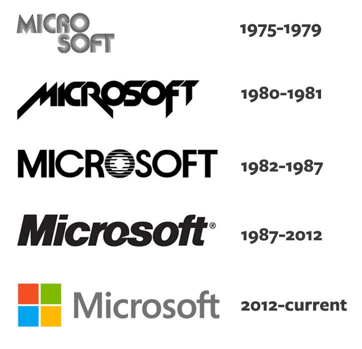 تغییرات طراحی لوگو مایکروسافت